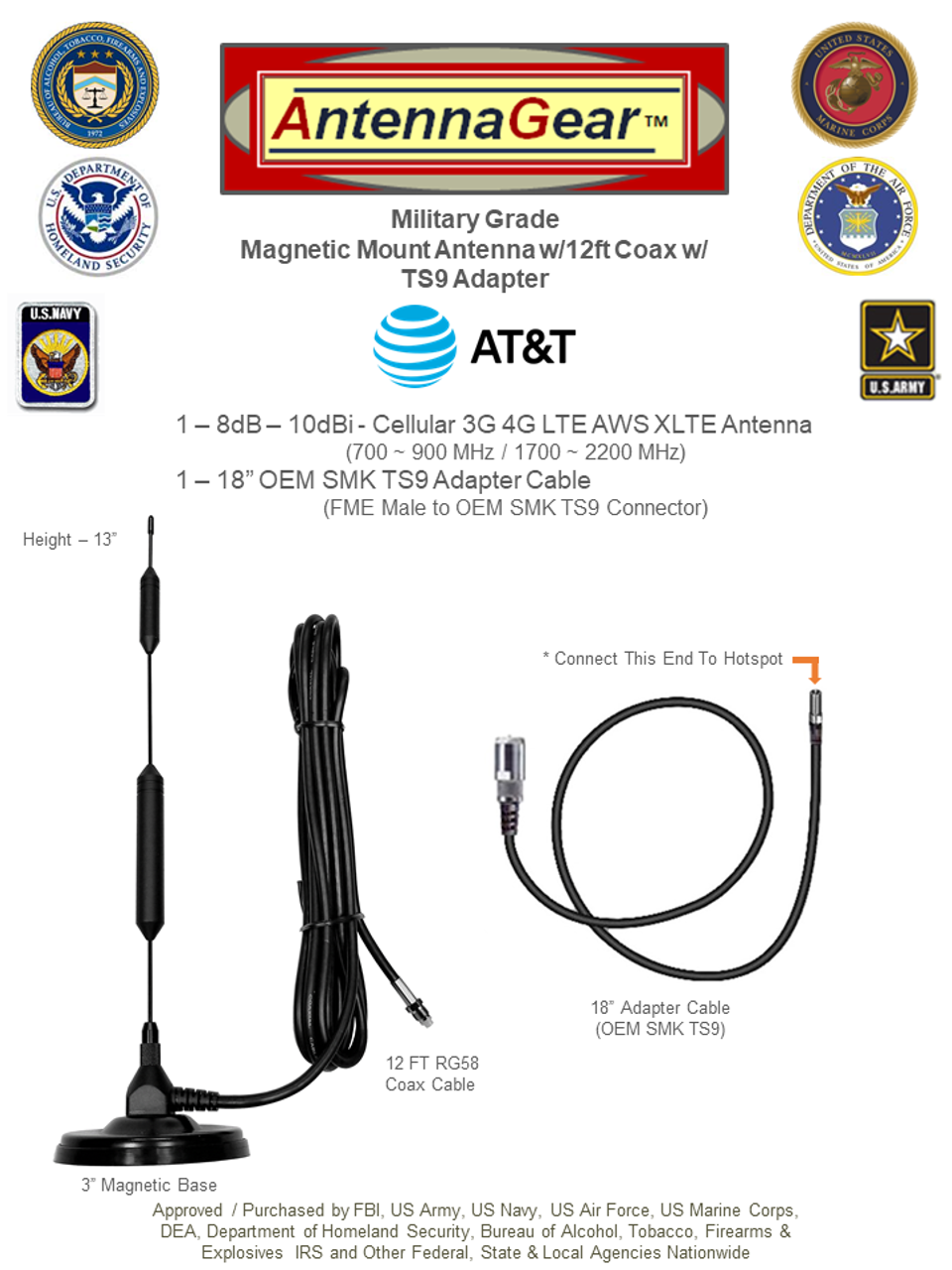 XHD AT&T Netgear Nighthawk M1 MR 1100 External Antenna