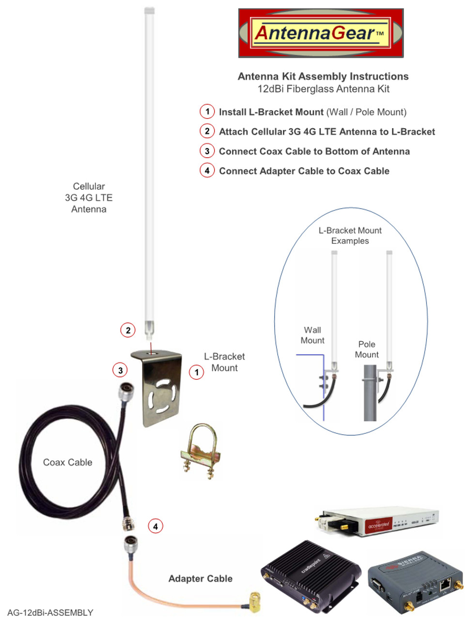 12dBi Sierra Wireless RV50 Router Omni Directional Fiberglass 4G LTE XLTE Antenna Kit w/ Cable Length Options