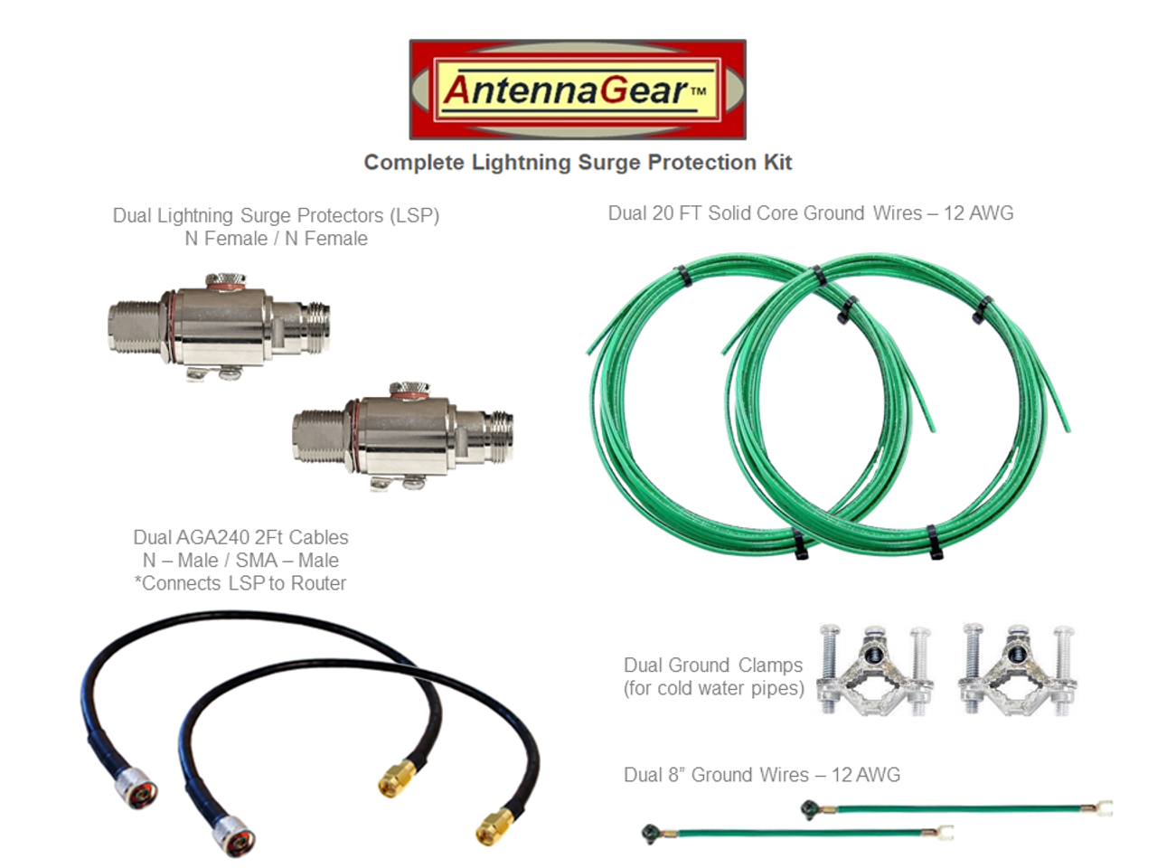 Dual Antenna System Lightning Surge Protector Arrester - N-Female w/ Grounding Kit + AGA240 Router Adapter Cable - DETAIL