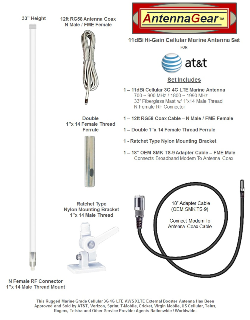 11dB Marine External Antenna Kit For AT&T Netgear Nighthawk 5G MR5100-Pro