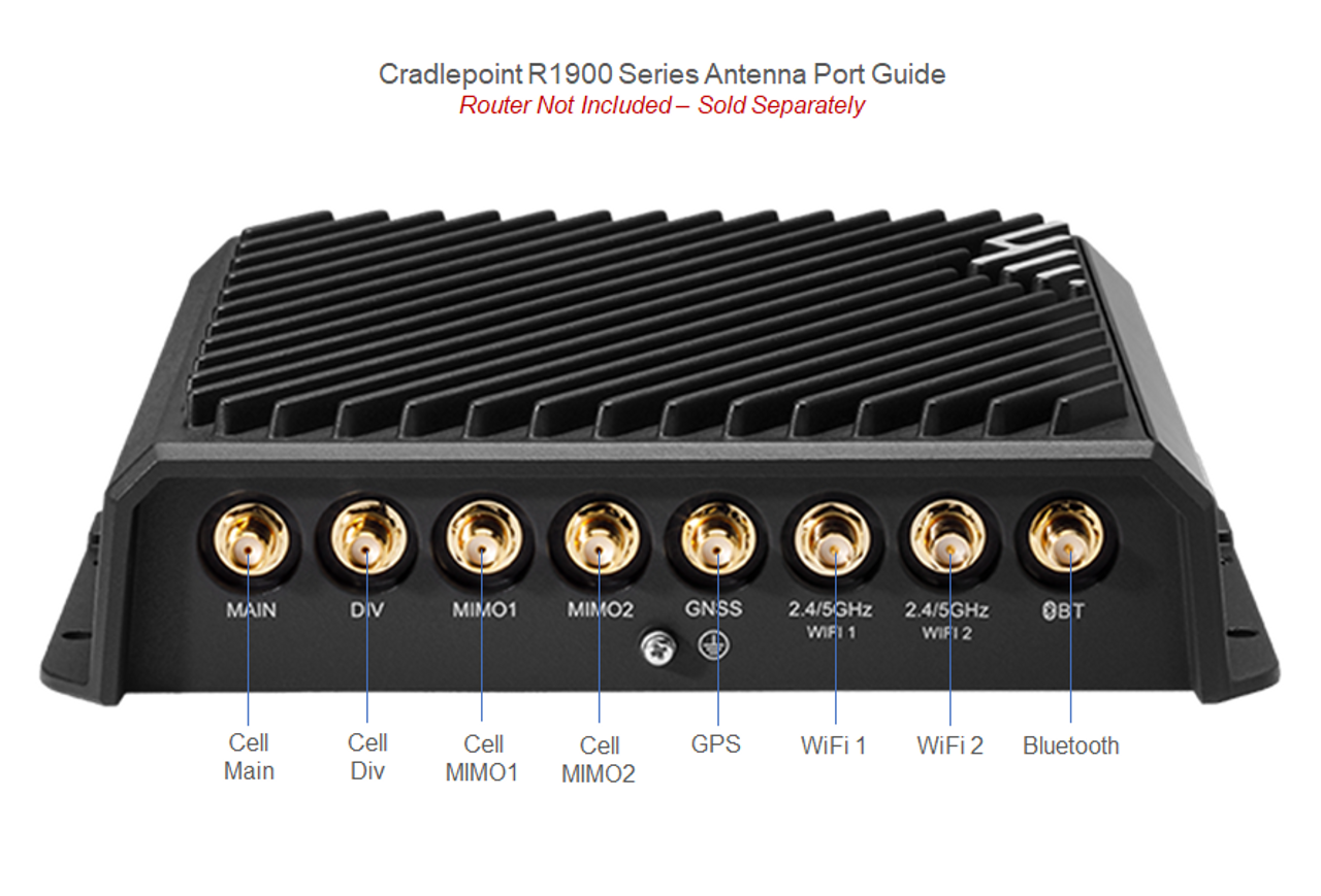 Cradlepoint R1900 Antenna Port Guide - Router Sold Separately