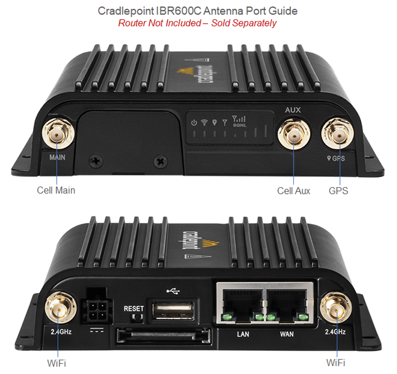 Cradlepoint IBR600C Antenna Port Guide - Router Sold Separately