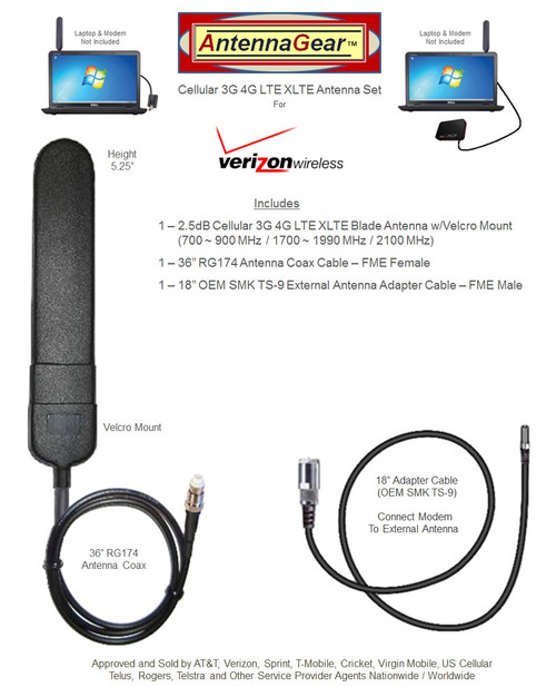Verizon Novatel 6620L Hotspot BLADE External Antenna w/Velcro Mount