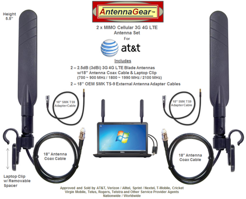 Dual MIMO AT&T Unite Express NETGEAR 779S Hotspot BLADE Antennas w/Laptop Clip