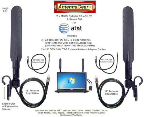 Dual MIMO AT&T Netgear Nighthawk M1 MR 1100 BLADE Antenna w/Laptop Clip