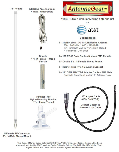 11dB Marine External Antenna Kit For AT&T Netgear Nighthawk 5G MR5000