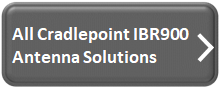 All Cradlepoint IBR900 Antenna Solutions