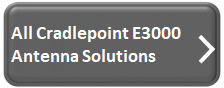 All Cradlepoint E3000 Antenna Solutions