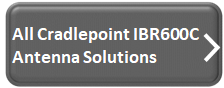 All Cradlepoint IBR600C Antenna Solutions