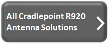 All Cradlepoint R920 Antenna Solutions