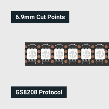 Tagra | Pixel LED Strip Light | 144 LEDs p/m | 144 pixels p/m | 12V | IP20 | 20W/m | RGB | 1M Reel - TD12-RGB-144-StripLight-CUT.jpg