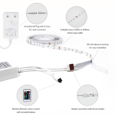 DAZE | Daze LED Strip Light | 24 LEDs p/m | 12V | IP20 | 4.8W/m | RGB | 5M Reel - RGB_Product_infographic__76551__23633__46378.jpg