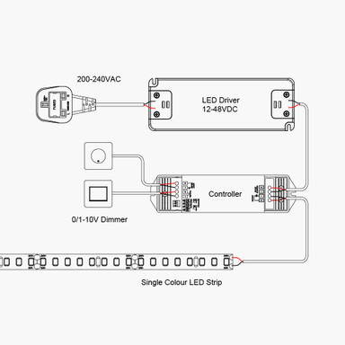 Tagra | 12V | 30W | Constant Voltage | 0-10V Dimming Driver Controller + LED Driver | IP20 - B-010VCVTR_Diagram__02836.1711636541.1280.1280__04107.jpg