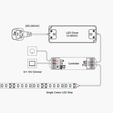 Tagra | 24V | 150W | Constant Voltage | 0-10V Dimming Driver Controller + LED Driver | IP20 - 1711637495.1280.1280__66605.1711637586.1280.1280__04259.jpg