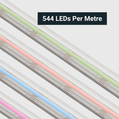 Tagra | Pro COB LED Strip Light | 544 LEDs p/m | 24V | IP67 | 11.2W/m | 5 & 50M Reels - PC24-SC-IP-StripLight-CLOSE.jpg