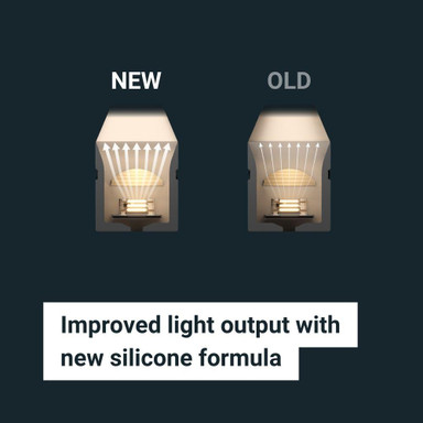 Tagra | Pro LED Neon Flex | Horizontal 12 | 12x17mm | 24V | IP67 | 11W/m | 10M Kit - PRO-NEON-SILICONE.jpg