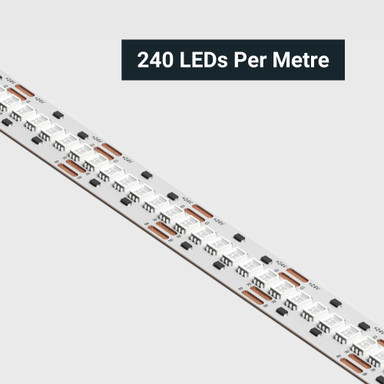 Tagra | Precision LED Strip Light | 240 LEDs/m | 24V | IP20 | 14.4W/m | RGB | 5M Reel - PP24-RGB240-StripLight-CLOSE.jpg