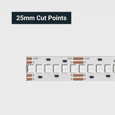 Tagra | Precision LED Strip Light | 240 LEDs/m | 24V | IP20 | 14.4W/m | RGB | 5M Reel - PP24-RGB240-StripLight-CUT.jpg