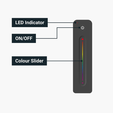 Tagra | RF 2.4GHz | Colour Adjustment Dimming LED Remote | 1 Zone - TAG-1Z_ANNO.jpg