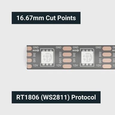 Tagra | Express Pixel LED Strip Light | 60 LEDs/m | 60 Pixels/m | 12V | IP65 | 9W/m | RGB | 5M Reel - ED12-RGB-60-IP-StripLight-CUT.jpg