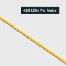 Tagra | Joinery LED Strip Light | Mini 4 COB | 420 LEDs/m | 24V | IP20 | 10W/m | 2.5M Reel - PC24-4MM-StripLight-CLOSE.jpg
