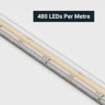 Tagra | Pro COB LED Strip Light | High Temperature | 480 LEDs p/m | 24V | IP67 | 8.8W/m | 5M & 15M Reels - PC24-HT-StripLight-CLOSE.jpg