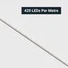 Syndeo by Tagra | Joinery LED Strip Light | COB | 420 LEDs p/m | 4mm | 24V | IP20 | 10W/m | 2.5M Reels - PPS24-JC-StripLight-CLOSE.jpg