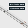 Tagra | Express Pixel COB Strip Light | 420 LEDs/m | 10 Pixels/m | 24V | IP65 Nano | 14W/m | RGB | 5M Reel - ED24-RGB-420-StripLight-CLOSE.jpg