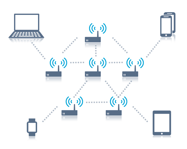 Enterprise Wifi Solutions The Complete Guide Enterprise Wifi Solutions The Complete Guide