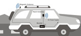 HiBoost HiBoost Travel 4G 2.0 LTE Car Cell Phone Signal Booster Kit or C27G-5S-BTW