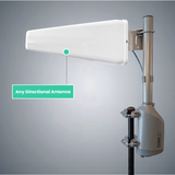 Cellular Path Smart SOCA – Self-Optimizing Cellular Antenna System