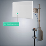 Cellular Path No-Modem SOCA – Self-Optimizing Cellular Antenna System
