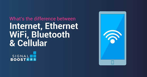 The Difference Between Internet, Ethernet, WiFi and Cellular