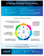 It's Not Your Cell Carrier