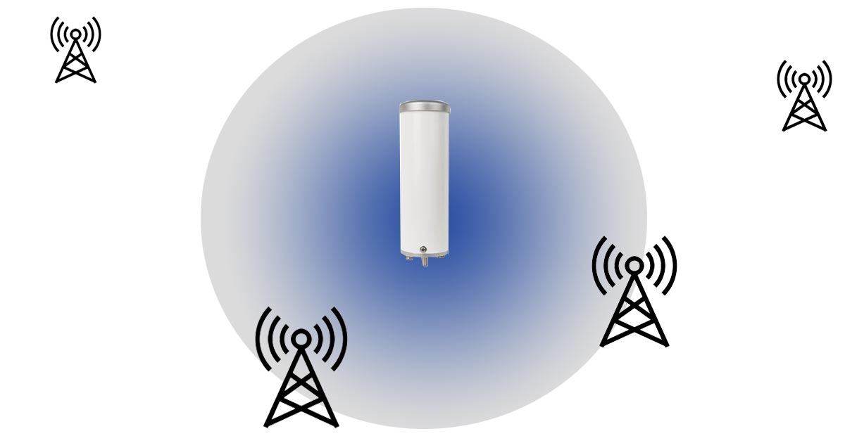 four high gain 4g outdoor lte antennas to recommend