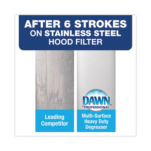 Dawn PGC07307 Multi Surface Heavy Duty Degreaser