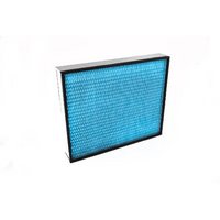 Nilfisk NF82404148 filter panel for Clarke Viper and