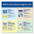 Clorox disinfecting wipes fresh scent 35 wipes per canister case of 12 canisters CLO01593CT