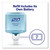 GOJ773001 GOJO ES8 Soap Touch Free Dispenser