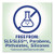 Gel Antibacterial Hand Sanitizer