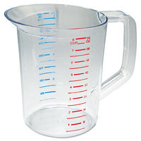 Measuring Cups