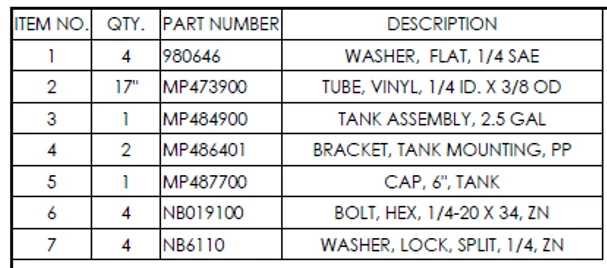 Parts Included