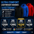 LightWeight Hoodie  Package