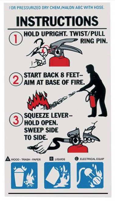 ABC Fire Extinguisher w/ hose Instructional Sign ABC Fire Extinguisher w/ hose Instructional Sign