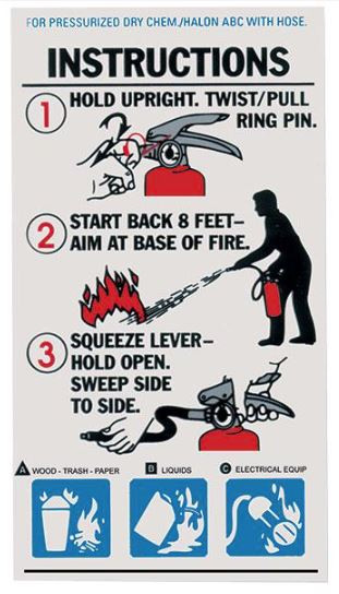 ABC Fire Extinguisher w/ hose Instructional Sign