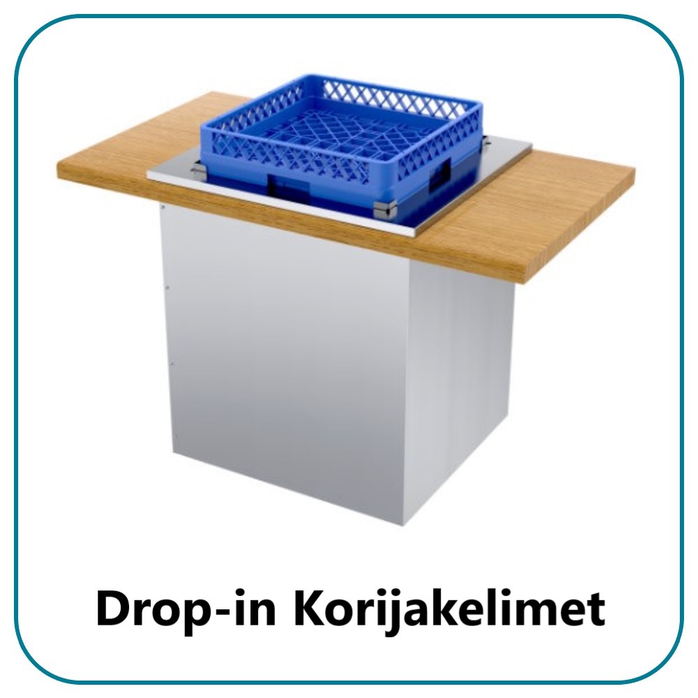 drop in korijakelimet.jpg