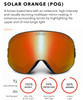 REVO Piste No 3 Ski Goggles MATTE BLACK with Photochromic Solar Orange Lens 01 POG - Goggles N More - lens technology 