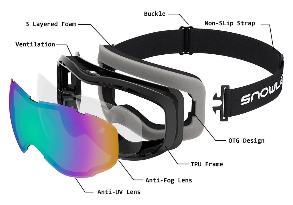 Snowledge Ski Goggle Glacier White Frame / Revo Red Lens Goggles N More