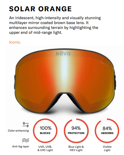 No. 7 Revo x Bode Miller Black/Photochromic Solar Orange Ski