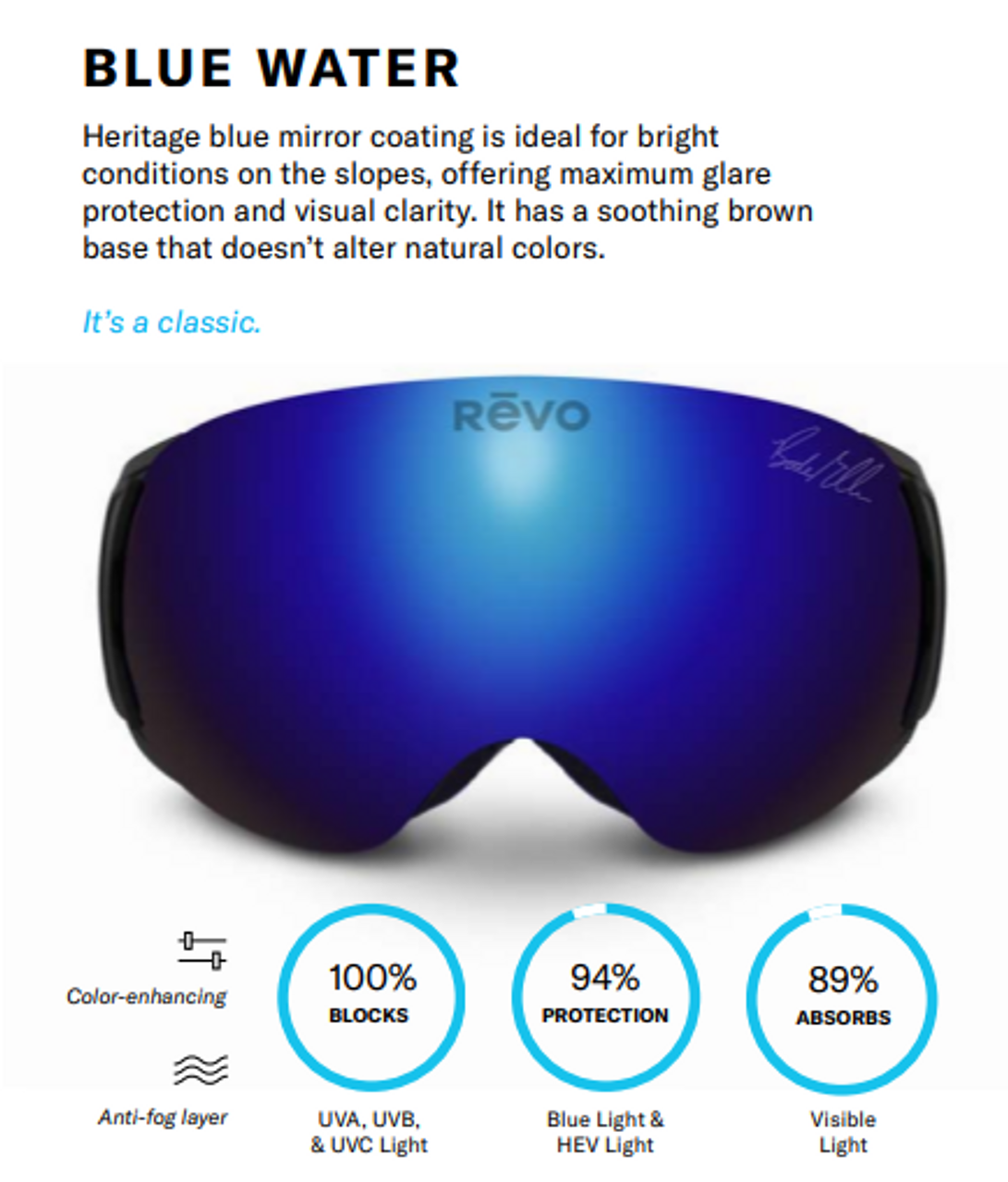 No. 7 Revo x Bode Miller White/Photochromic Blue Water Lens Ski